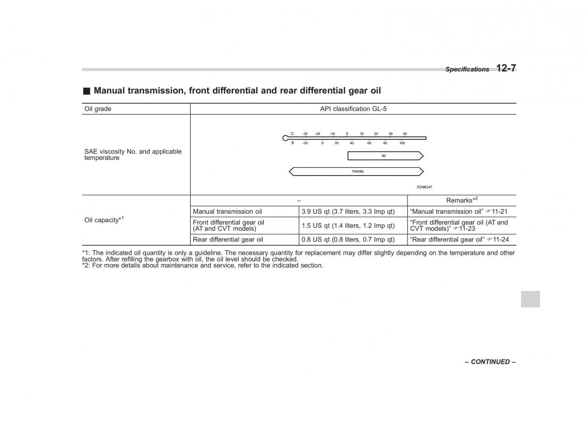 Subaru Outback Legacy IV 4 owners manual / page 434