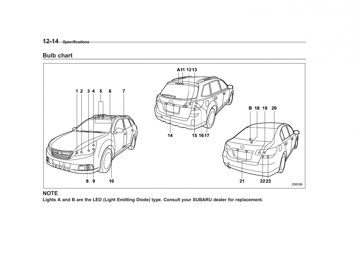 Subaru Outback Legacy IV 4 owners manual / page 441