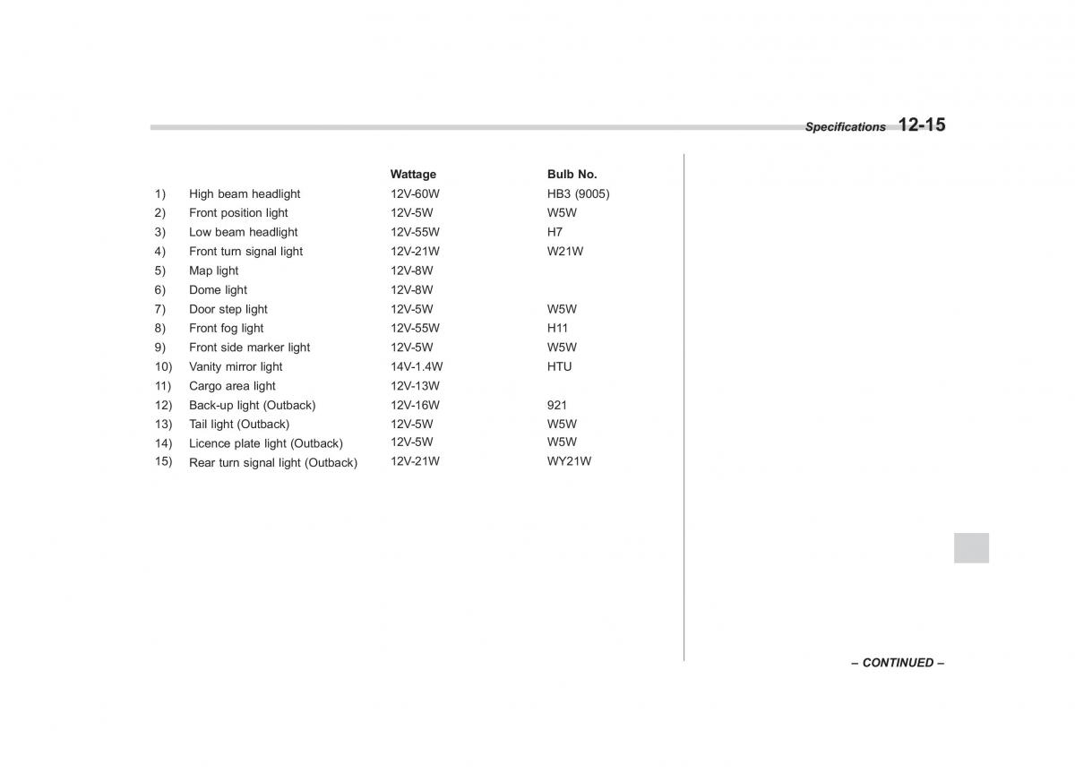 Subaru Outback Legacy IV 4 owners manual / page 442