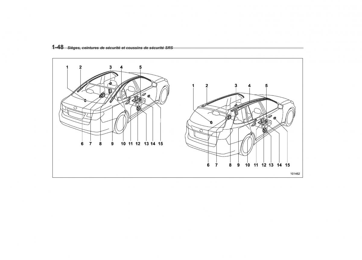 Subaru Outback Legacy IV 4 manuel du proprietaire / page 75