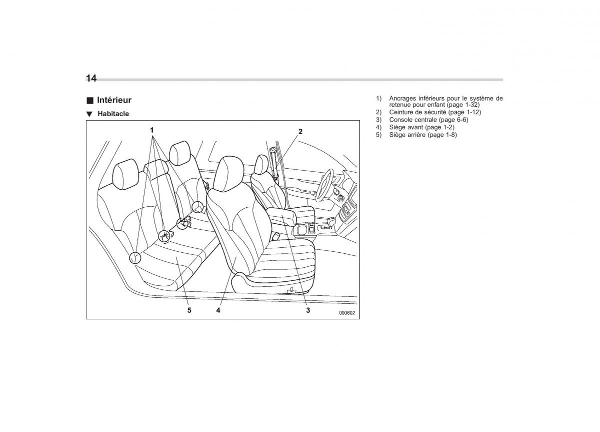 Subaru Outback Legacy IV 4 manuel du proprietaire / page 17