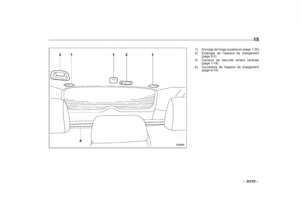 Subaru Outback Legacy IV 4 manuel du proprietaire / page 18