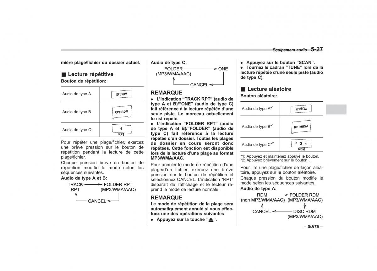 Subaru Outback Legacy IV 4 manuel du proprietaire / page 228