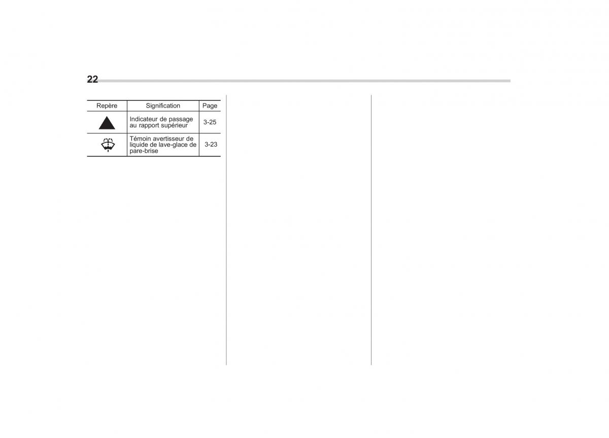 Subaru Outback Legacy IV 4 manuel du proprietaire / page 25