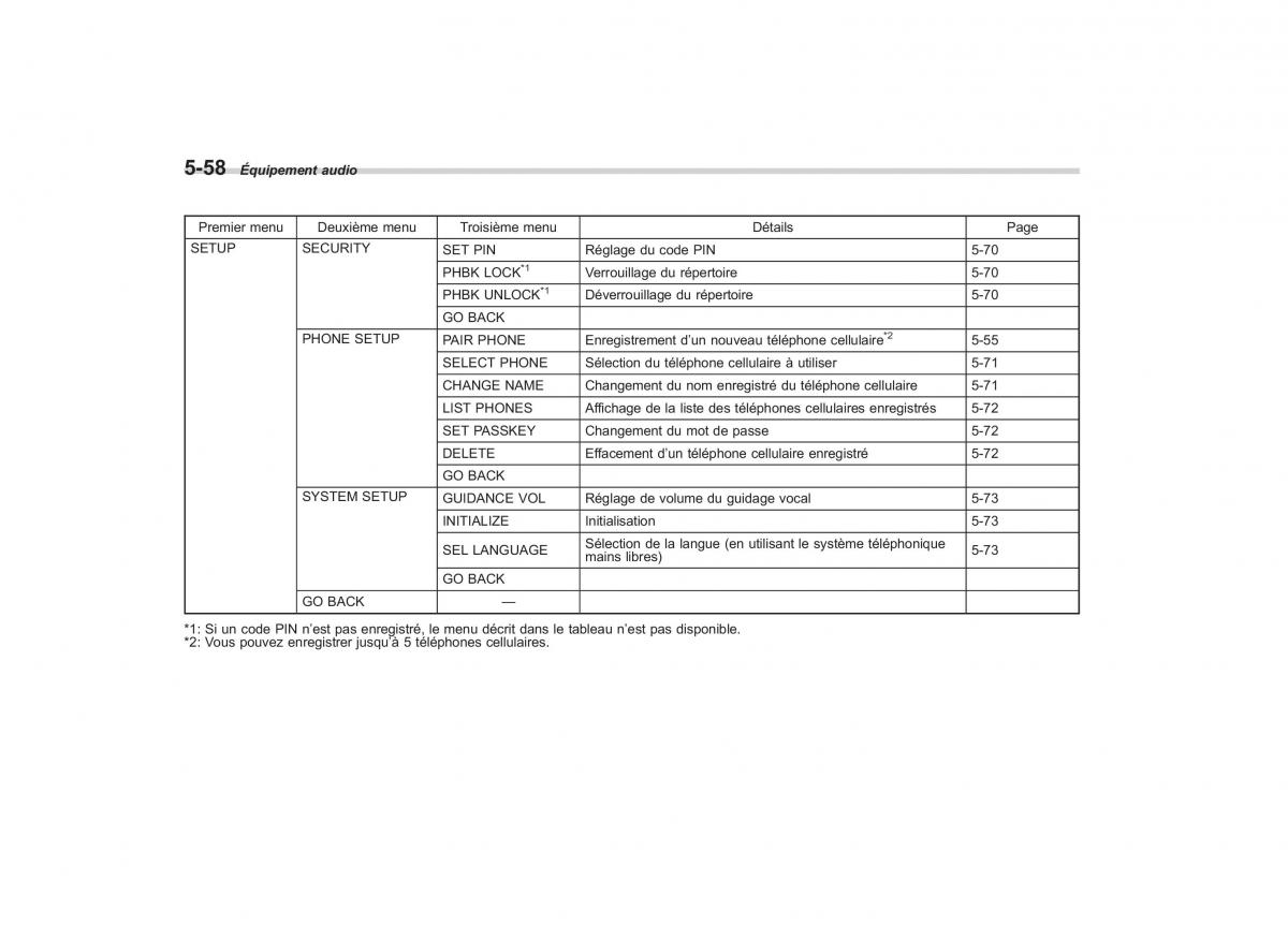 Subaru Outback Legacy IV 4 manuel du proprietaire / page 259