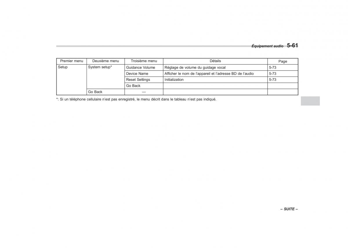 Subaru Outback Legacy IV 4 manuel du proprietaire / page 262