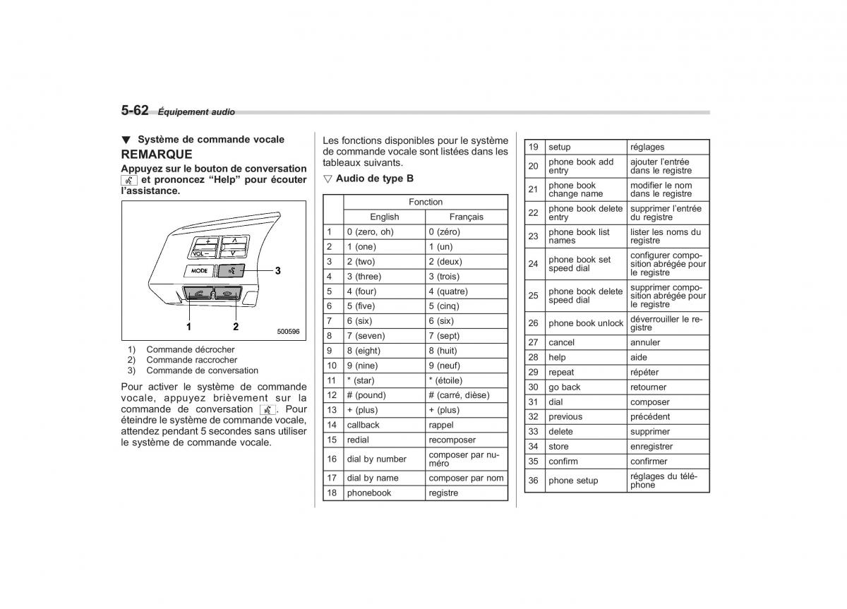 Subaru Outback Legacy IV 4 manuel du proprietaire / page 263