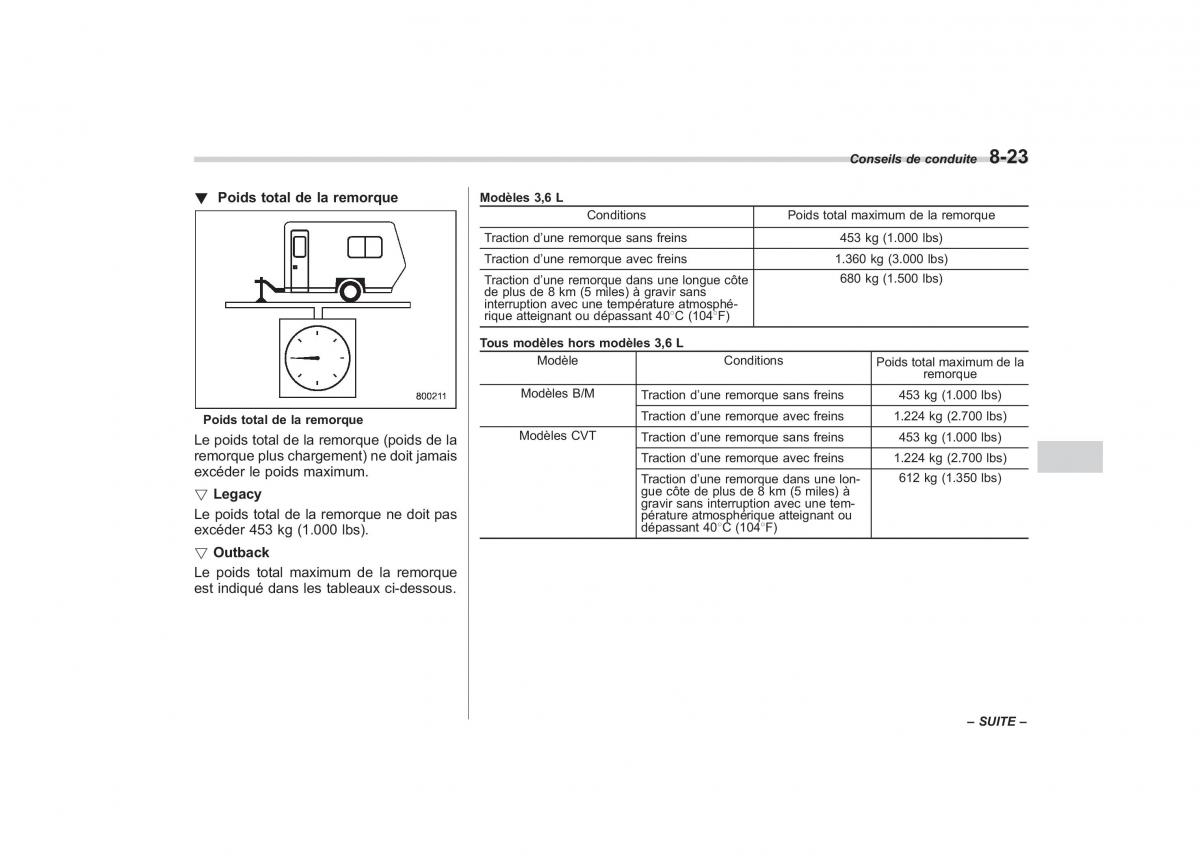 Subaru Outback Legacy IV 4 manuel du proprietaire / page 366