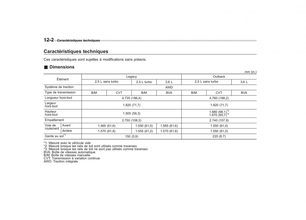 Subaru Outback Legacy IV 4 manuel du proprietaire / page 463