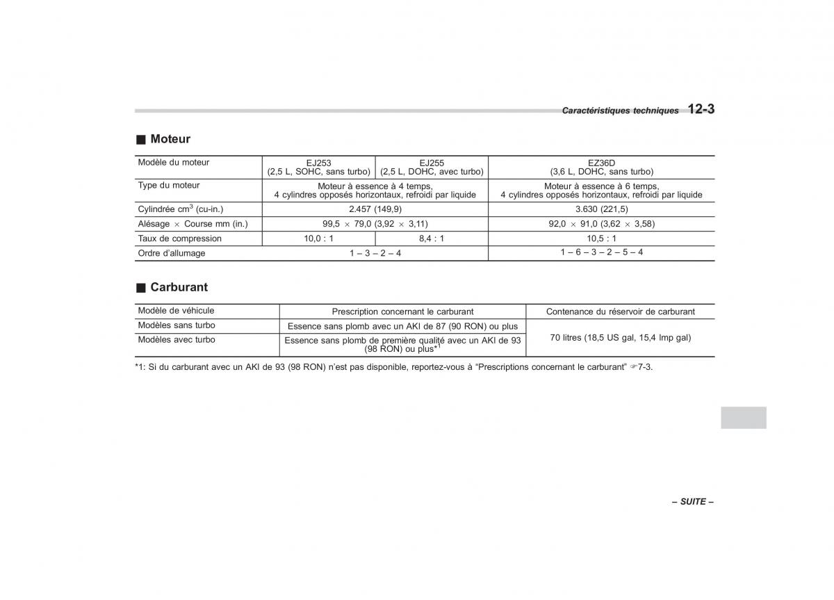 Subaru Outback Legacy IV 4 manuel du proprietaire / page 464