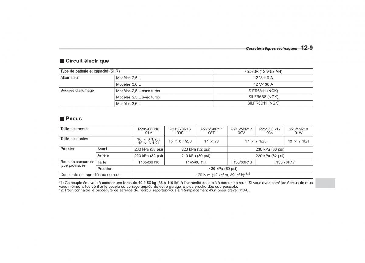 Subaru Outback Legacy IV 4 manuel du proprietaire / page 470