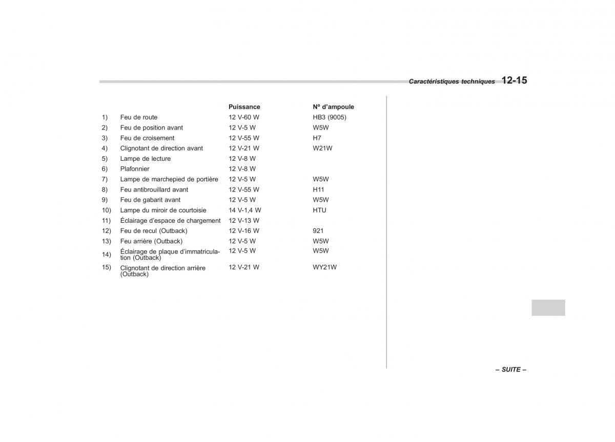 Subaru Outback Legacy IV 4 manuel du proprietaire / page 476