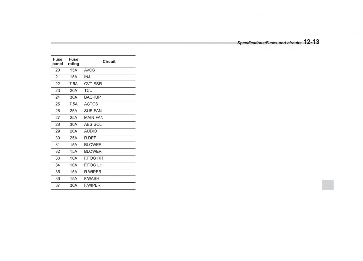 Subaru Outback Legacy V 5 owners manual / page 546