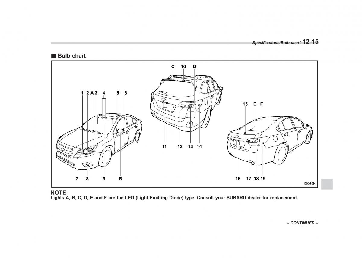 Subaru Outback Legacy V 5 owners manual / page 548