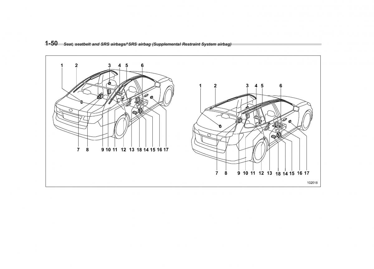 Subaru Outback Legacy V 5 owners manual / page 77