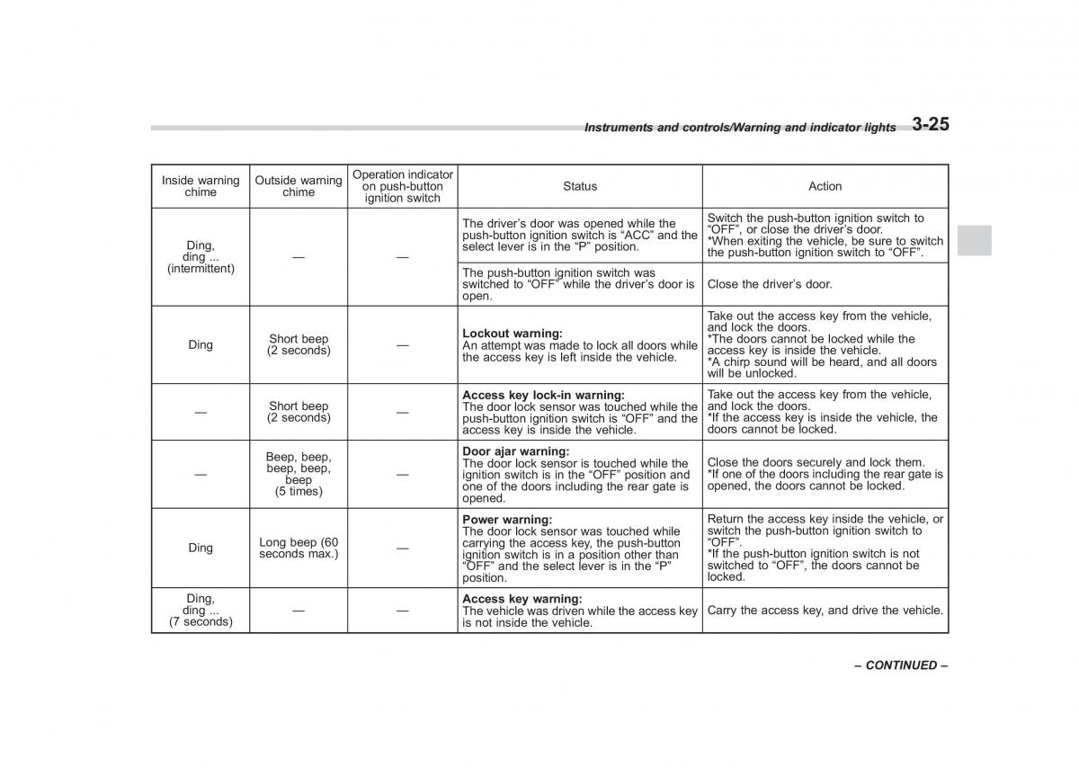 Subaru Outback Legacy V 5 owners manual / page 172