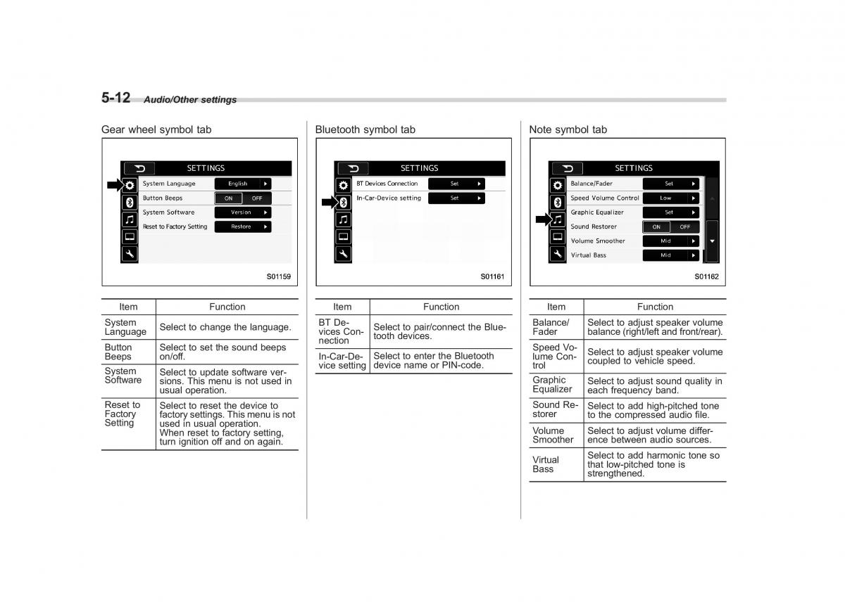 Subaru Outback Legacy V 5 owners manual / page 239