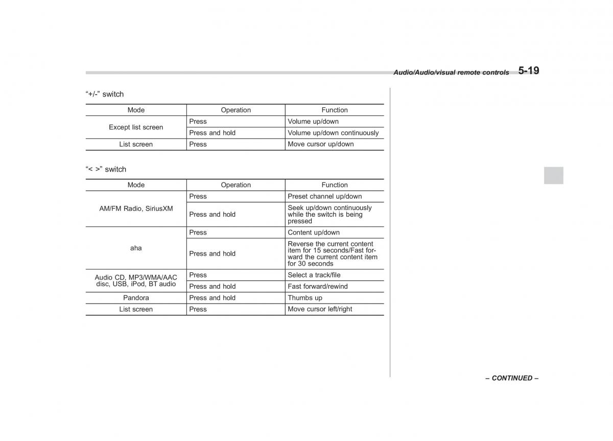 Subaru Outback Legacy V 5 owners manual / page 246