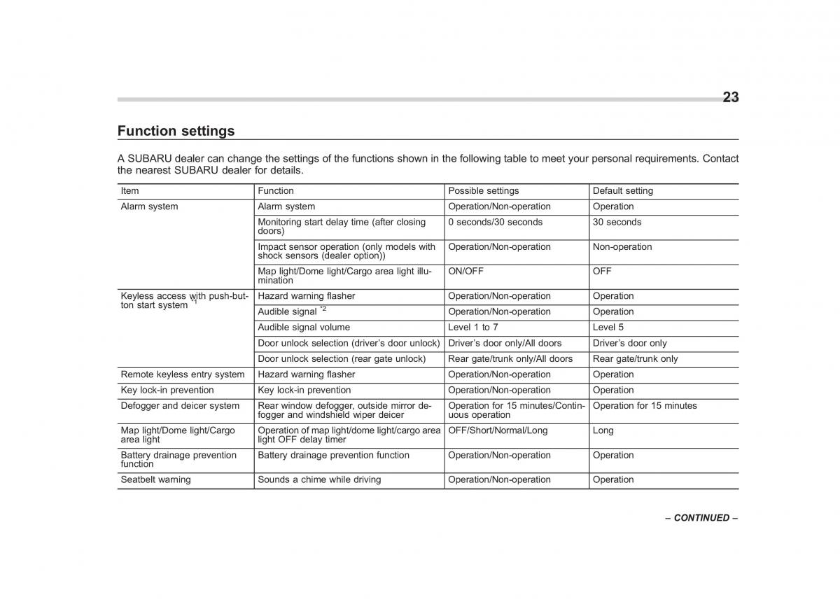 Subaru Outback Legacy V 5 owners manual / page 26