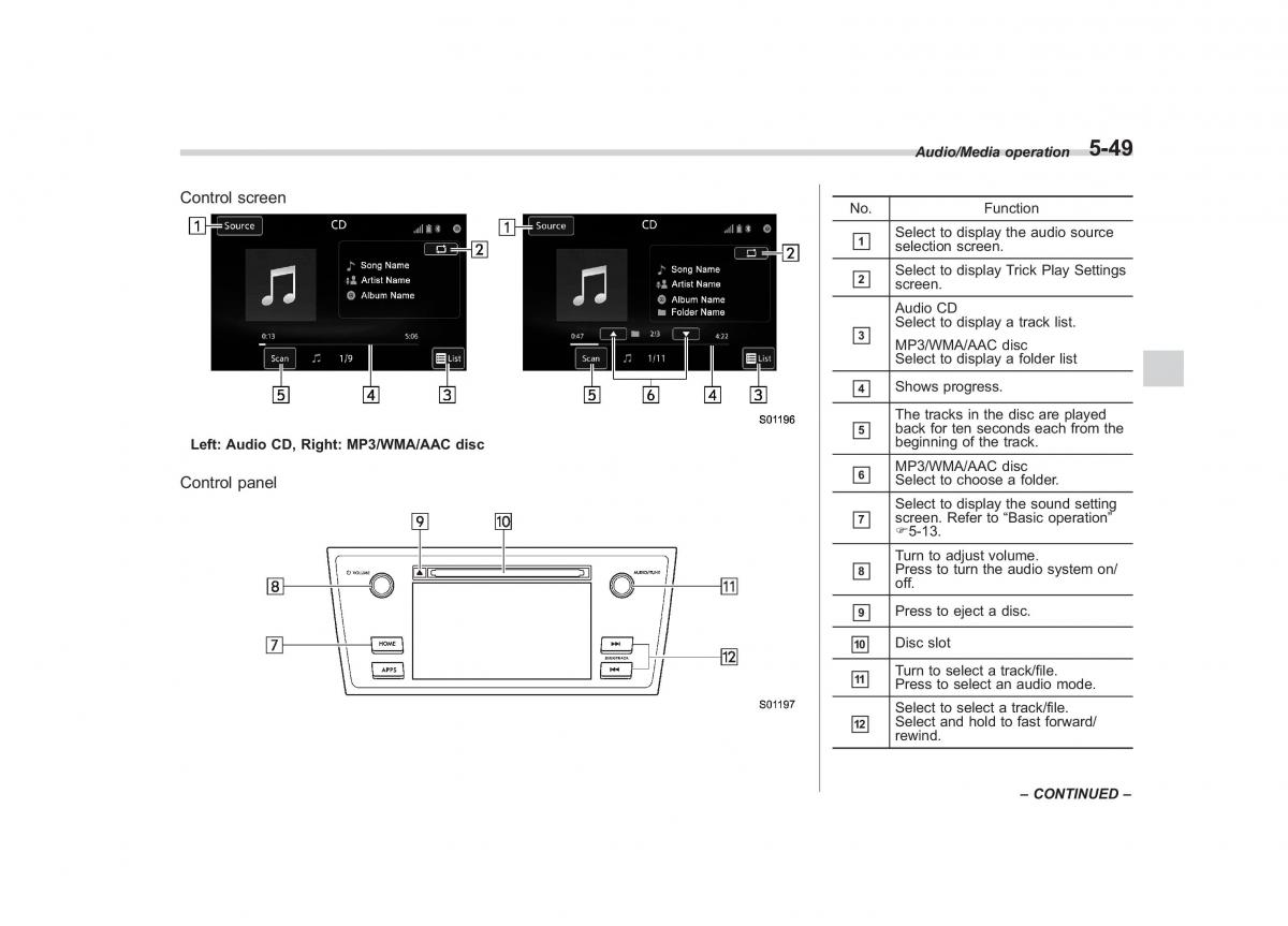 Subaru Outback Legacy V 5 owners manual / page 276