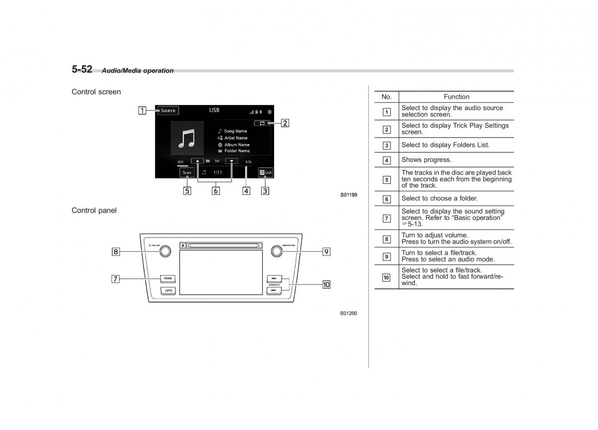 Subaru Outback Legacy V 5 owners manual / page 279