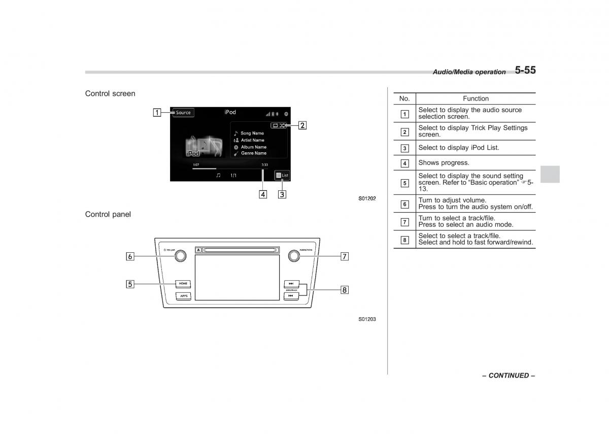 Subaru Outback Legacy V 5 owners manual / page 282