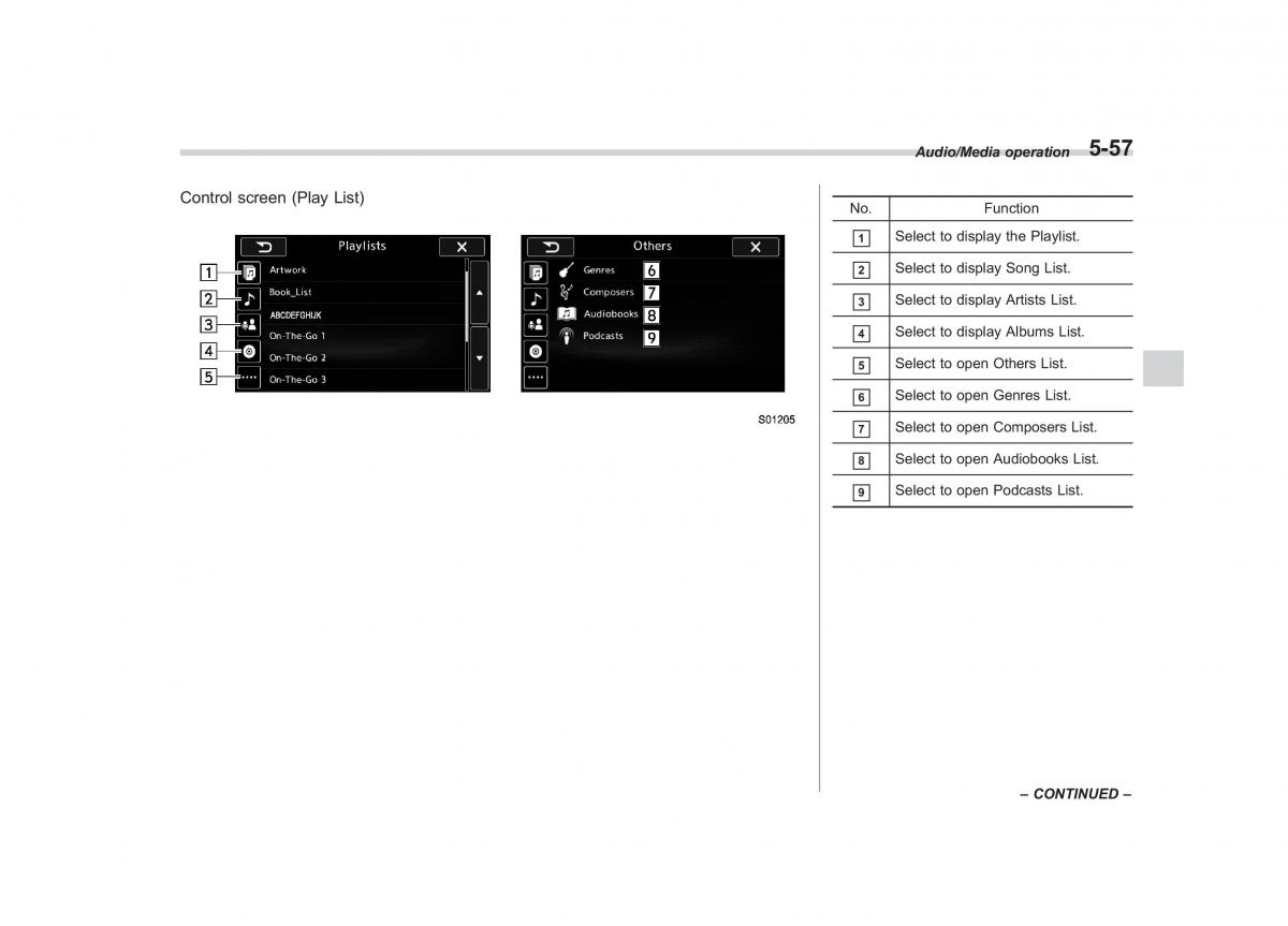 Subaru Outback Legacy V 5 owners manual / page 284