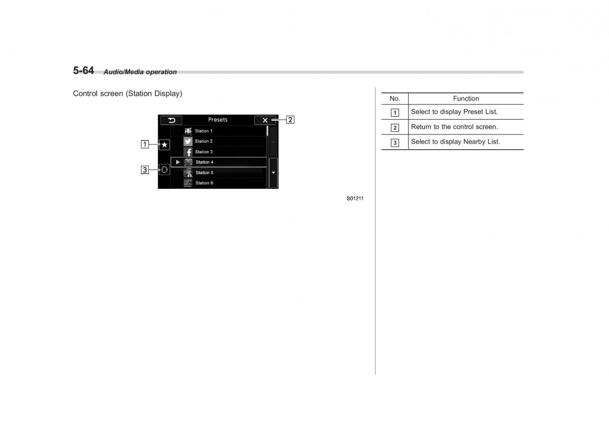 Subaru Outback Legacy V 5 owners manual / page 291