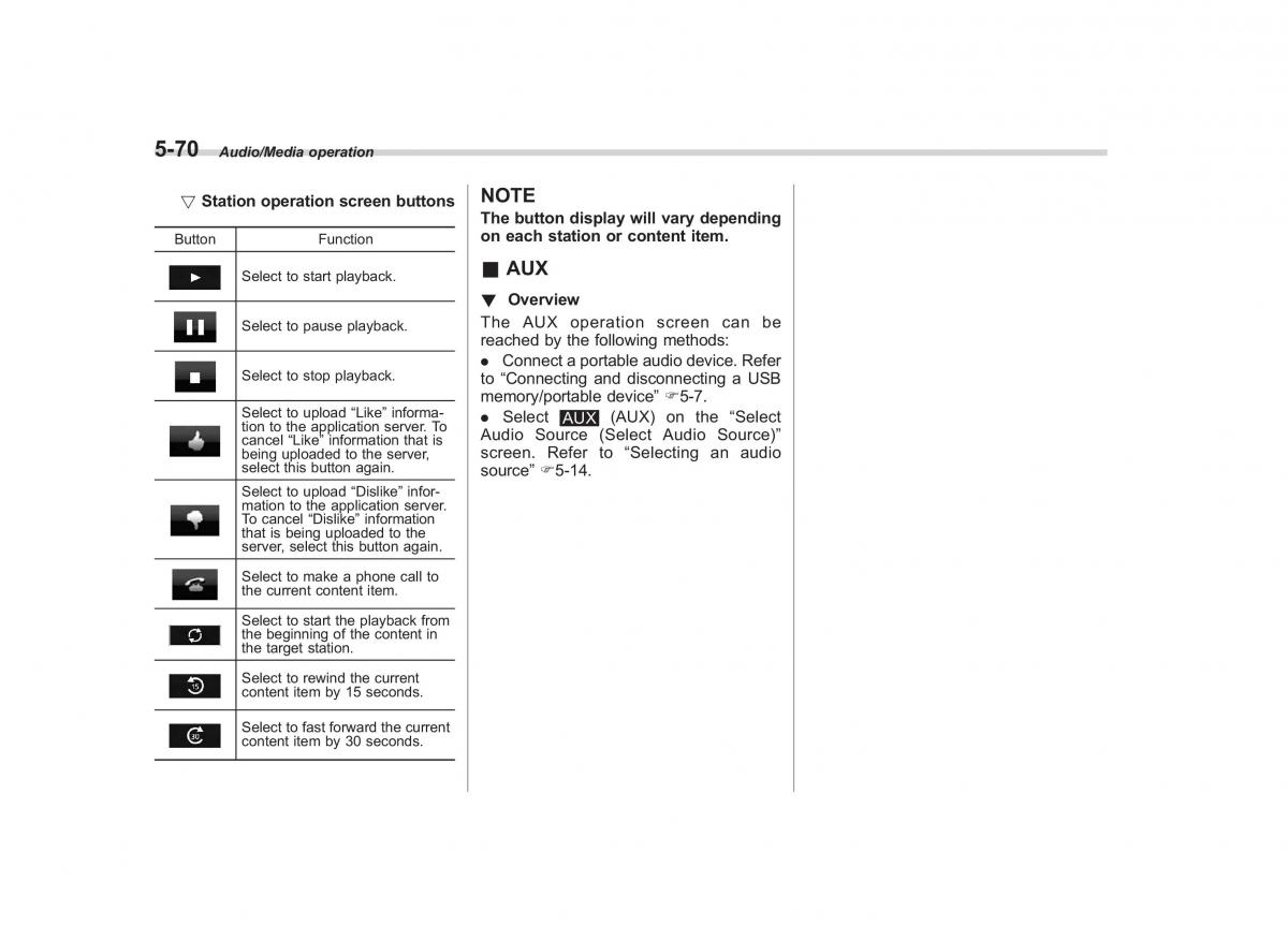 Subaru Outback Legacy V 5 owners manual / page 297