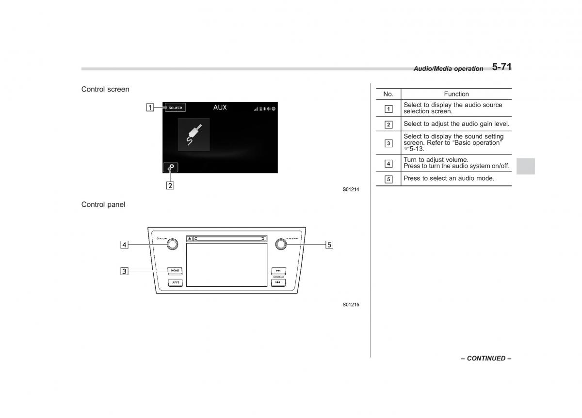 Subaru Outback Legacy V 5 owners manual / page 298