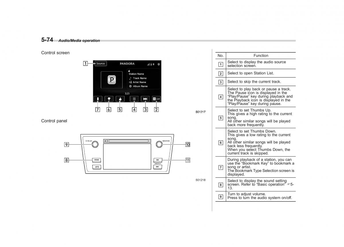 Subaru Outback Legacy V 5 owners manual / page 301