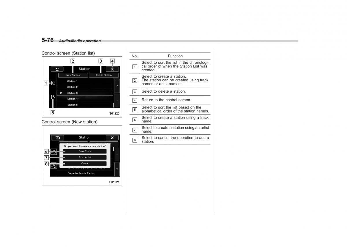 Subaru Outback Legacy V 5 owners manual / page 303