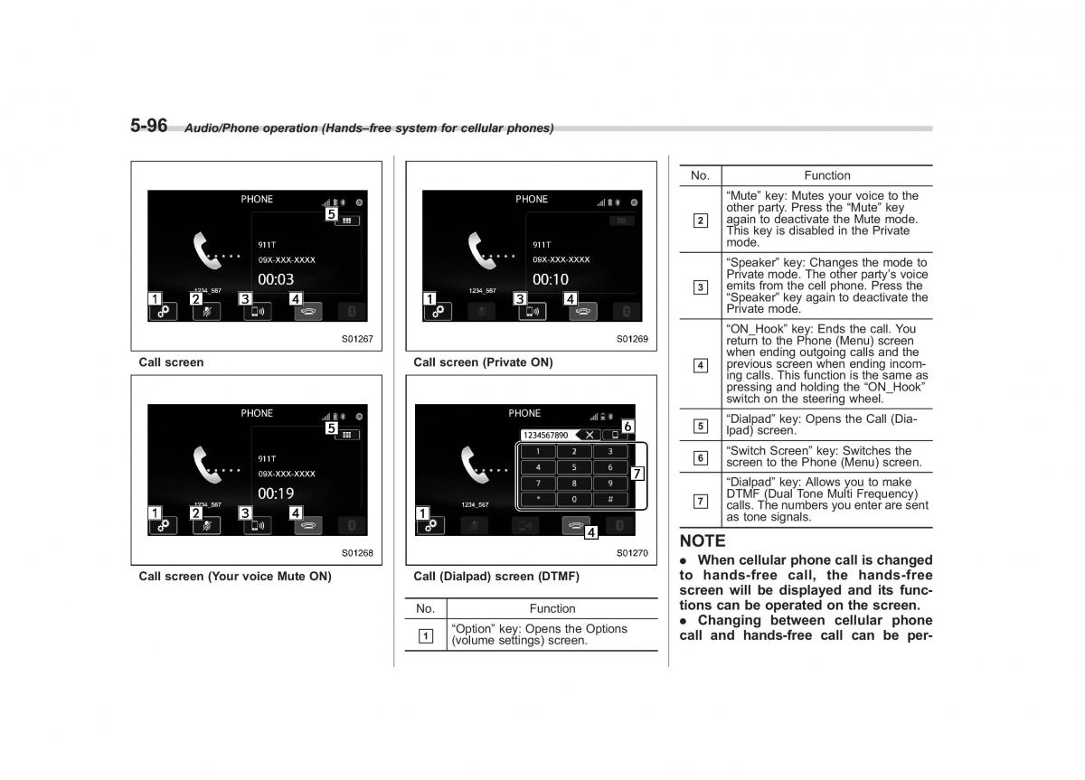 Subaru Outback Legacy V 5 owners manual / page 323