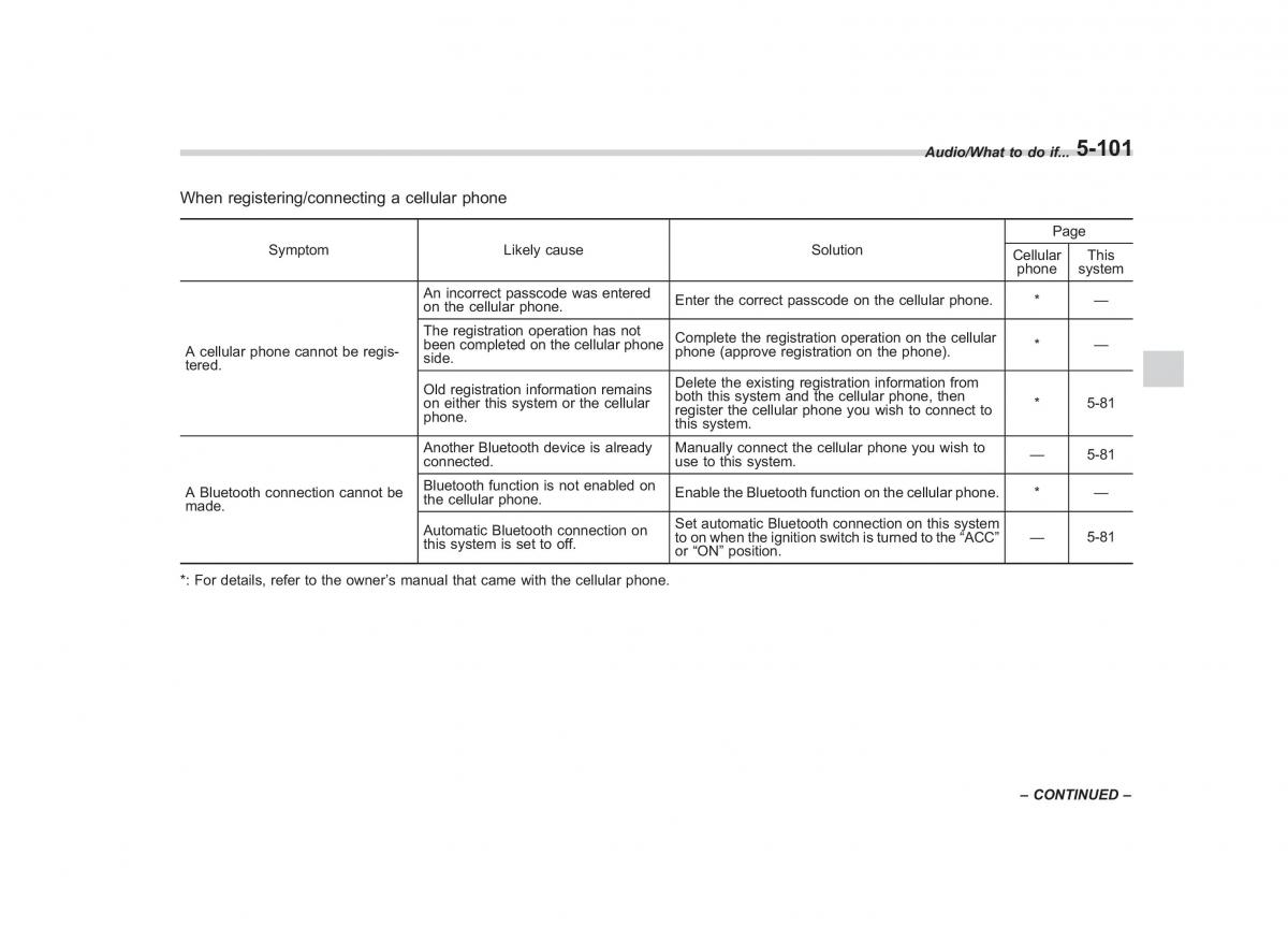 Subaru Outback Legacy V 5 owners manual / page 328