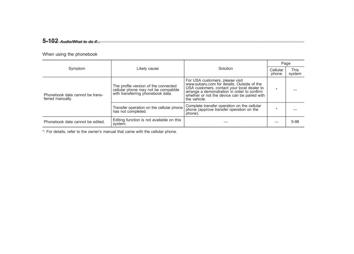 Subaru Outback Legacy V 5 owners manual / page 329