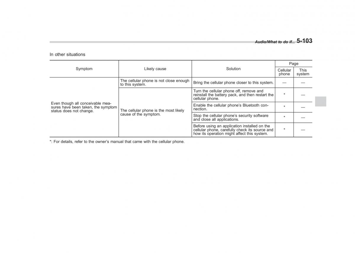 Subaru Outback Legacy V 5 owners manual / page 330