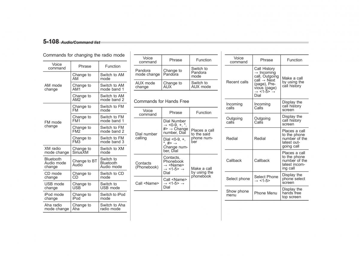 Subaru Outback Legacy V 5 owners manual / page 335