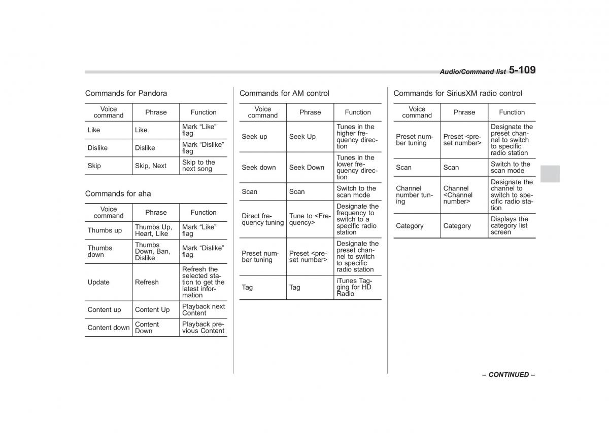 Subaru Outback Legacy V 5 owners manual / page 336