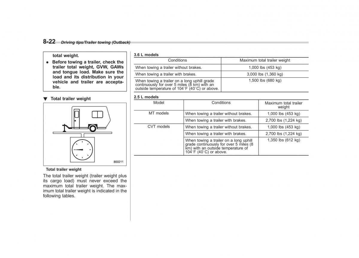 Subaru Outback Legacy V 5 owners manual / page 445