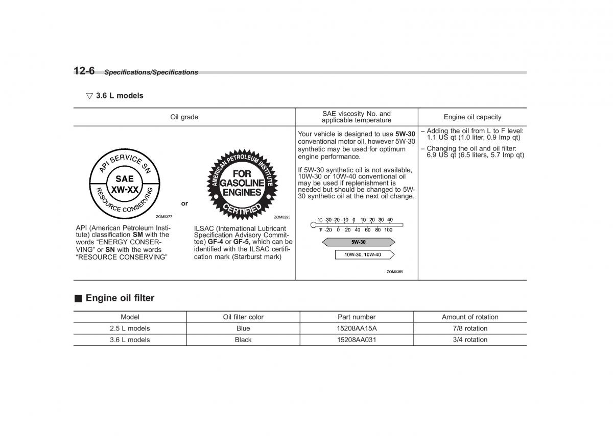 Subaru Outback Legacy V 5 owners manual / page 539