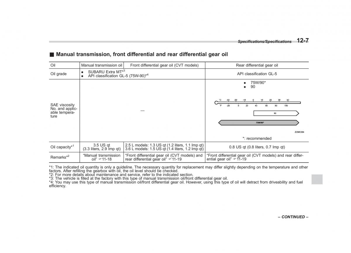 Subaru Outback Legacy V 5 owners manual / page 540