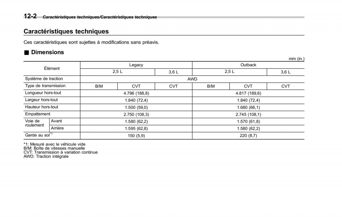 Subaru Outback Legacy V 5 manuel du proprietaire / page 583