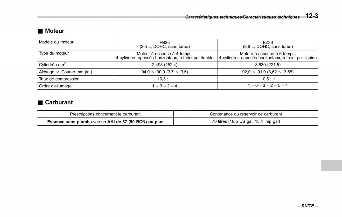 Subaru Outback Legacy V 5 manuel du proprietaire / page 584