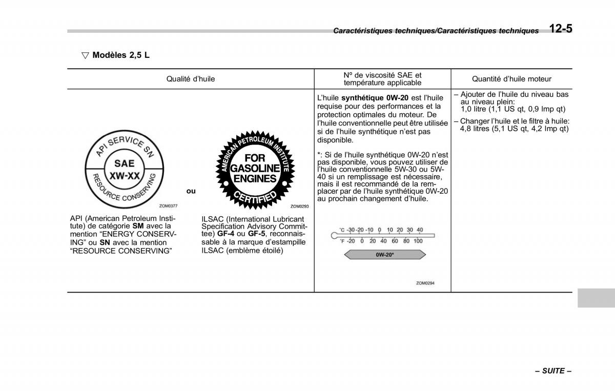 Subaru Outback Legacy V 5 manuel du proprietaire / page 586