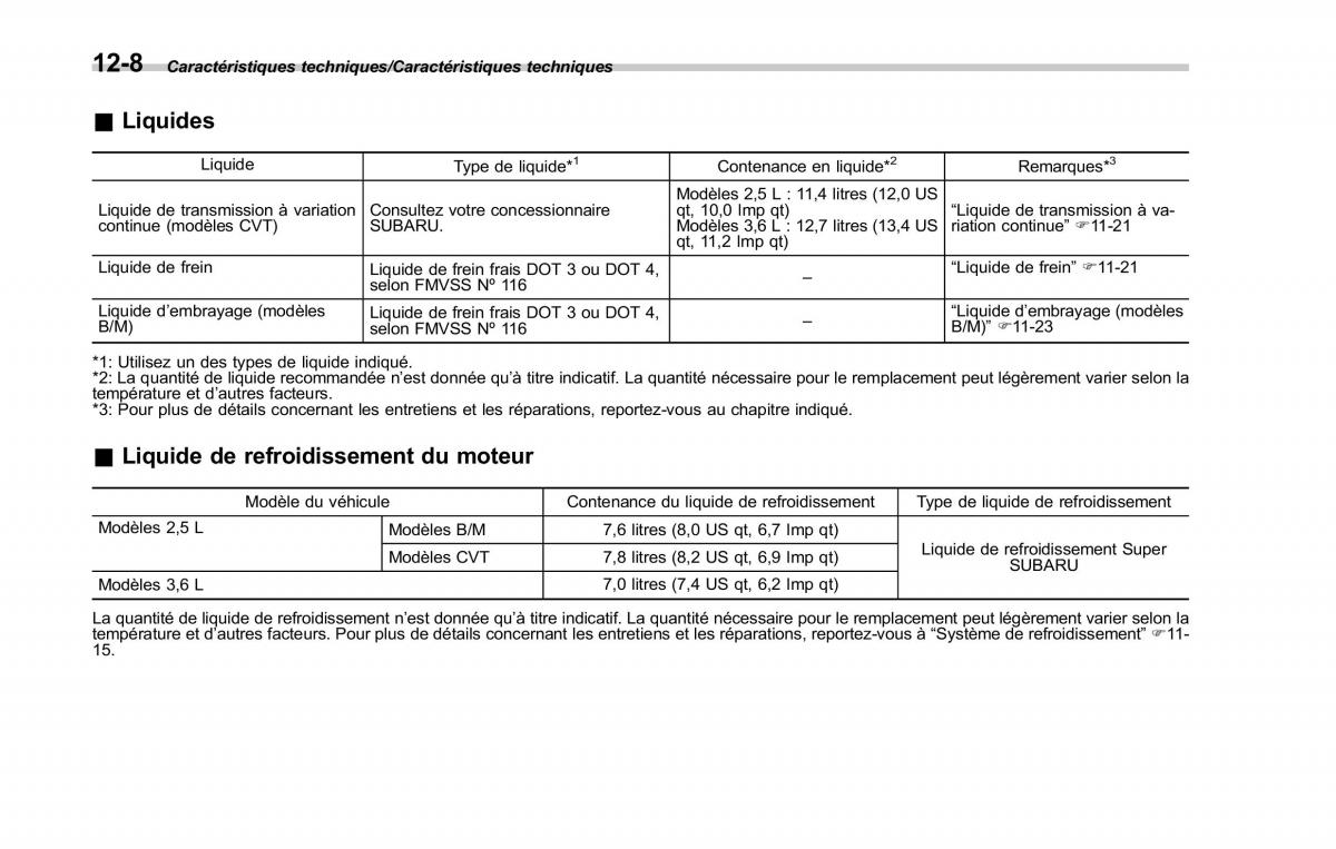 Subaru Outback Legacy V 5 manuel du proprietaire / page 589