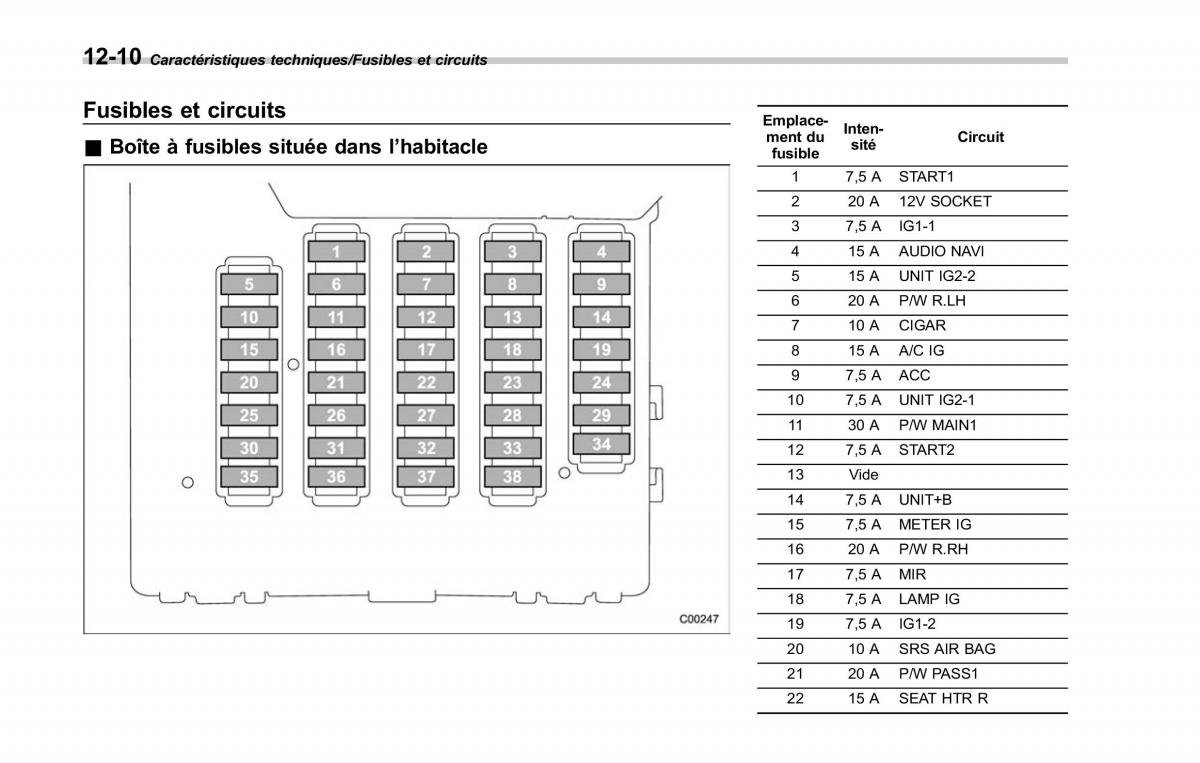 Subaru Outback Legacy V 5 manuel du proprietaire / page 591