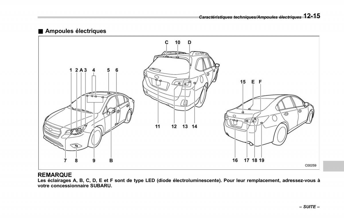 Subaru Outback Legacy V 5 manuel du proprietaire / page 596