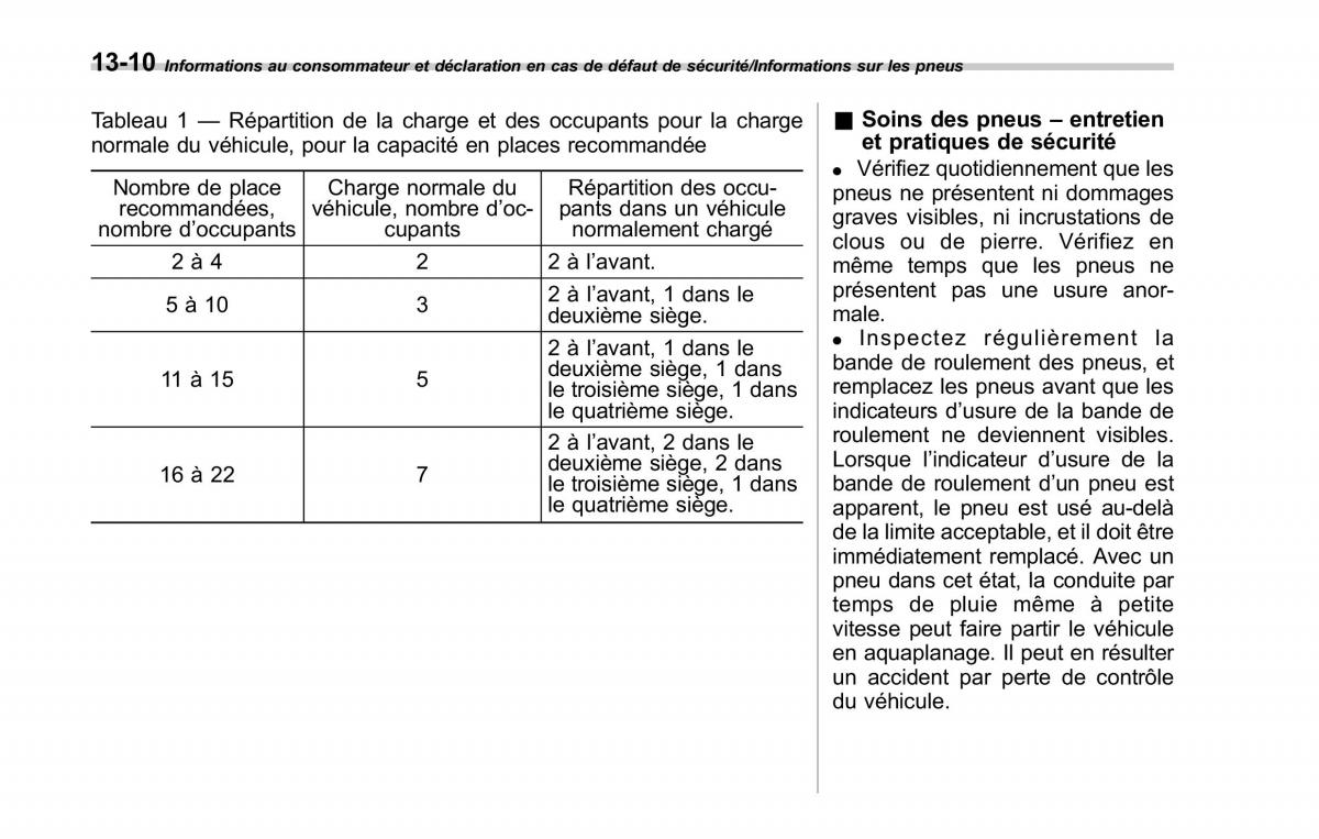 Subaru Outback Legacy V 5 manuel du proprietaire / page 609