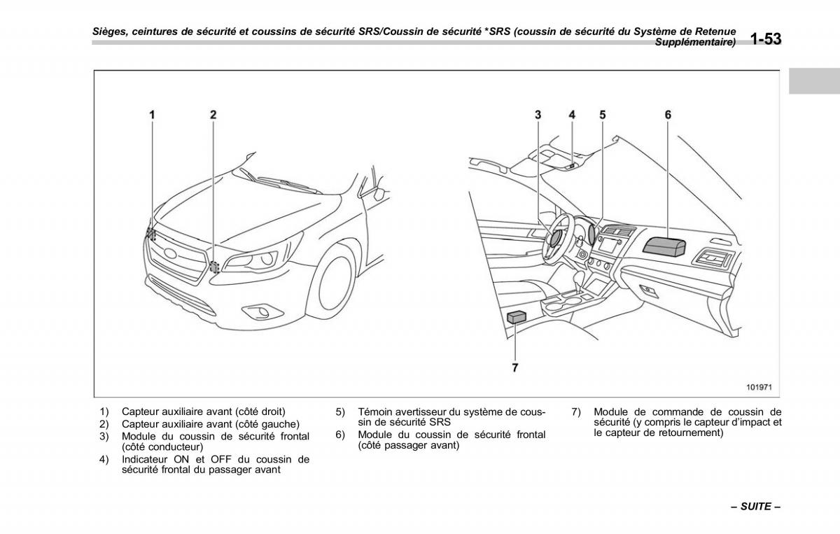 Subaru Outback Legacy V 5 manuel du proprietaire / page 84