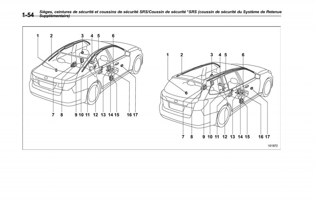 Subaru Outback Legacy V 5 manuel du proprietaire / page 85